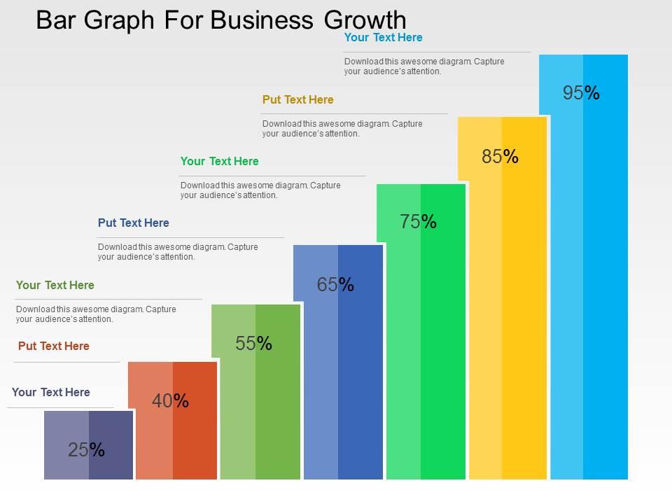 Business Chart