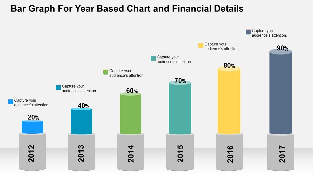 Bar graph for year based chart and financial details flat powerpoint design Slide01