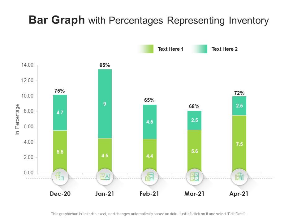 Bar Graph With Percentages Representing Inventory Infographic Template ...