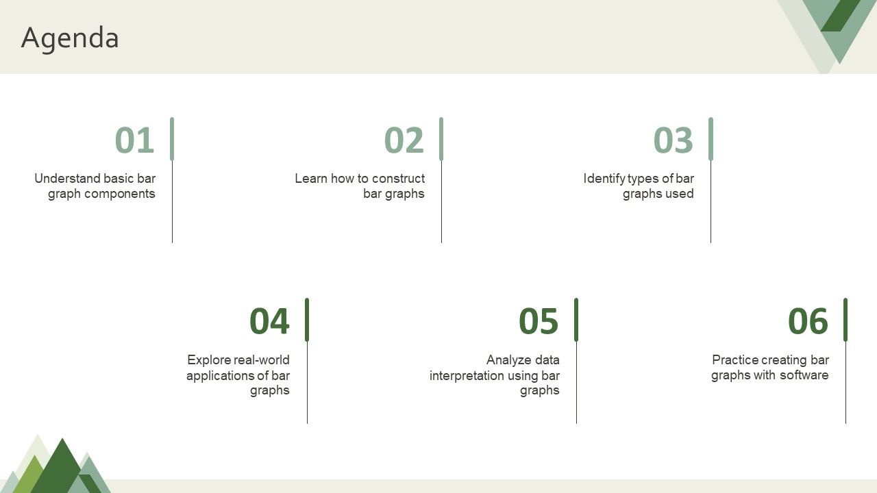 Use Basic Presentation Top 10 Bar Graph Basics PowerPoint Presentation Templates in 2026