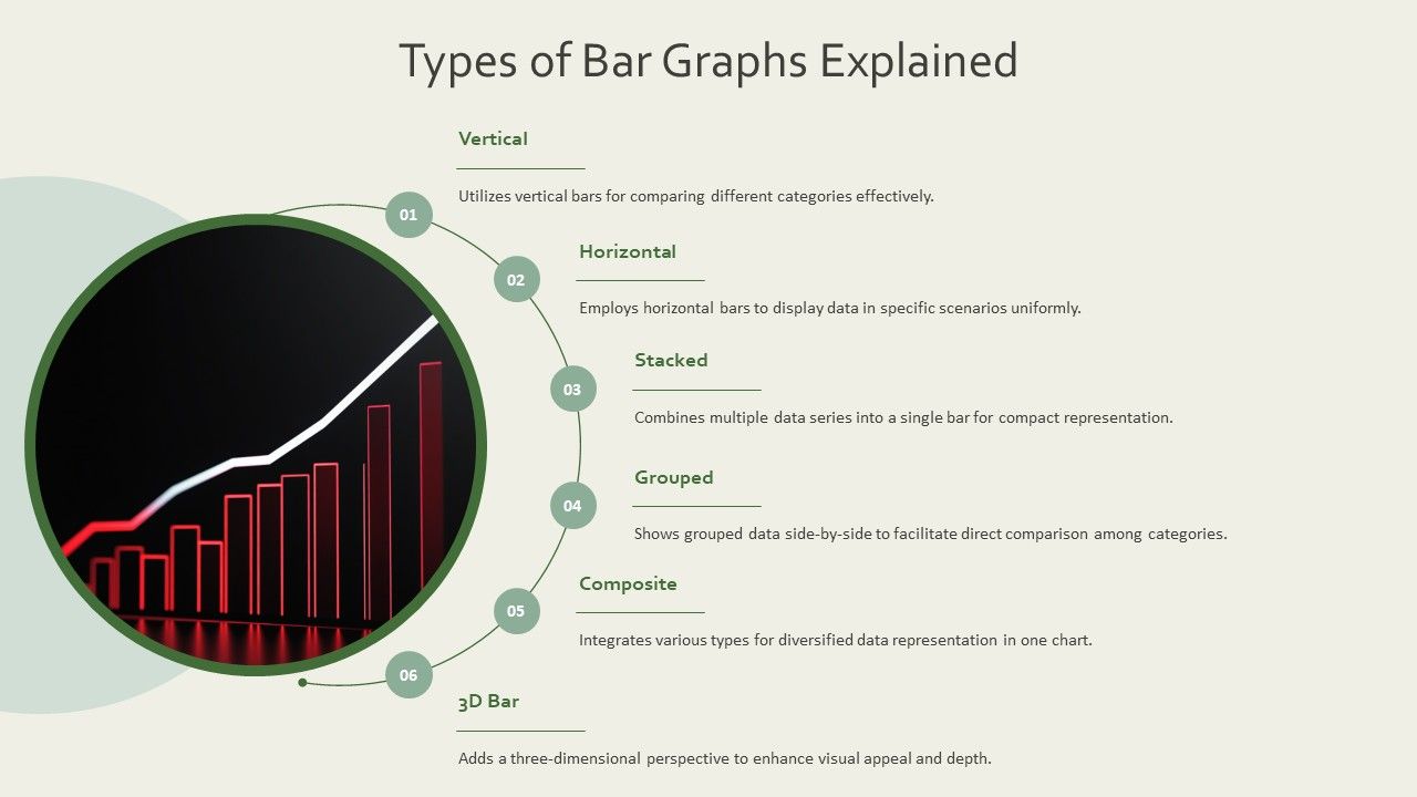 Use Basic Presentation Top 10 Bar Graph Basics PowerPoint Presentation Templates in 2026
