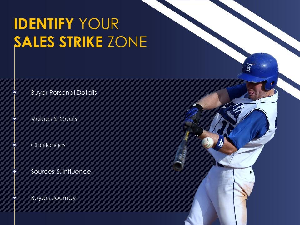 Baseball and sales strategy strike zone selling target