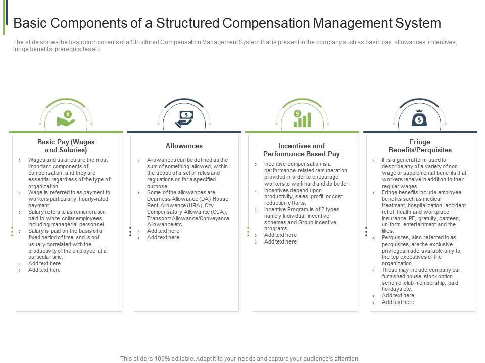 Basic components structured efficient compensation management system Slide01