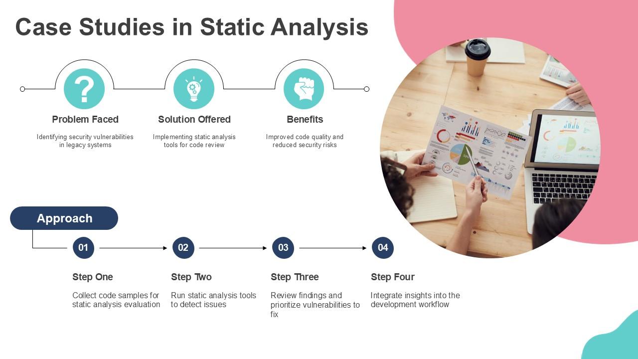 Top 10 basic data analysis PowerPoint Presentation Templates in 2026