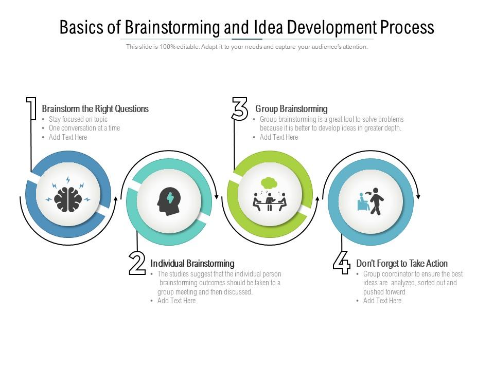 Top 10 Idea Development PowerPoint Presentation Templates in 2025