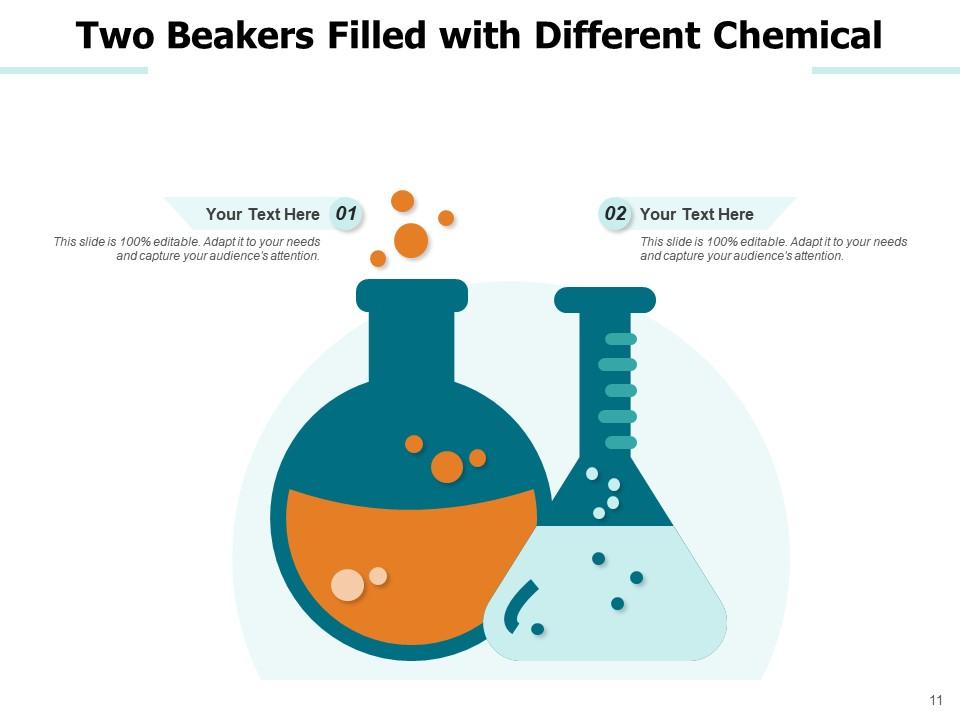 Top 10 Chemistry PowerPoint Presentation Templates in 2026