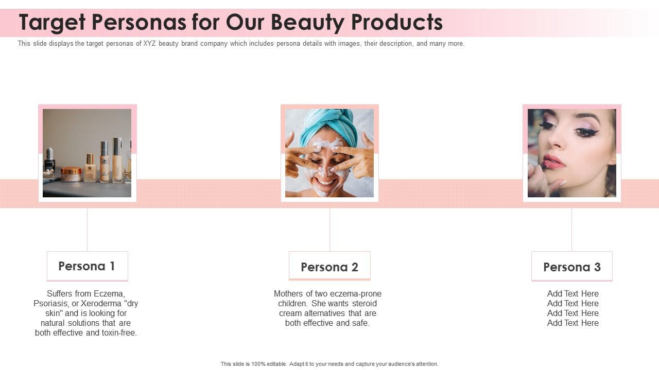 Beauty Brand Target Personas For Our Beauty Products Ppt Slides