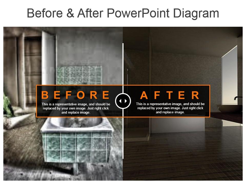 before_and_after_powerpoint_diagram_Slide01