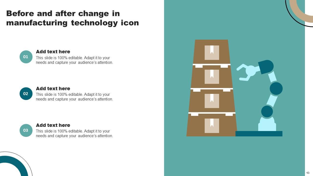 Before And After Technology Powerpoint Ppt Template Bundles PPT Sample Before And After Technology Powerpoint Ppt Template Bundles PPT Sample