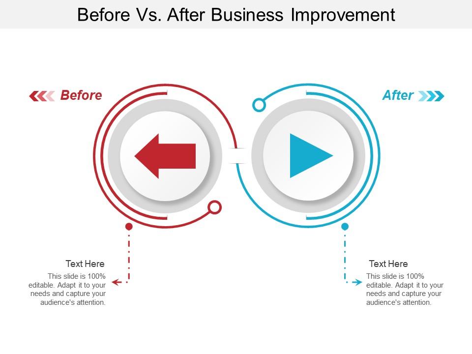 Before vs after business improvement Slide00