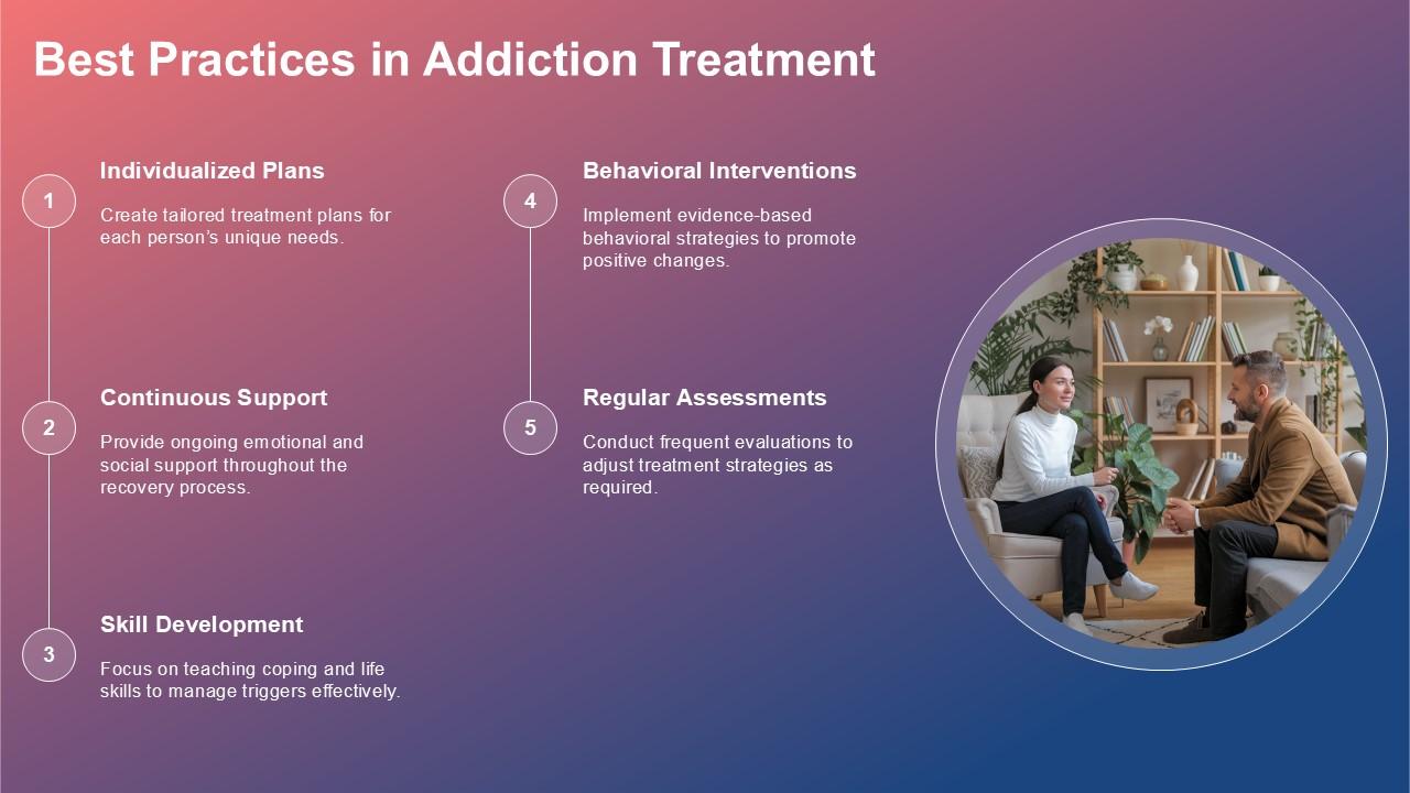 Top 10 Addiction Recovery Center PowerPoint Presentation Templates in 2026