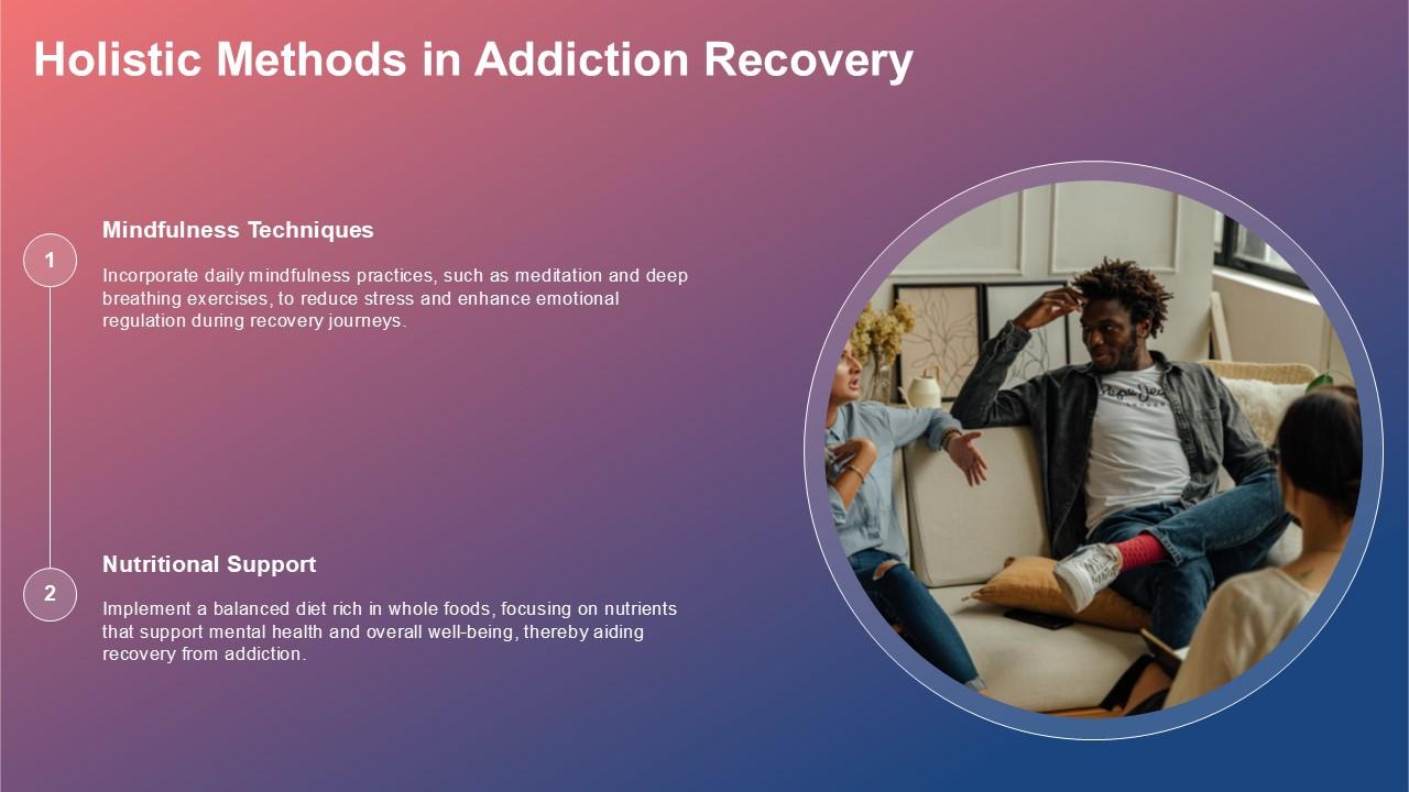 Top 10 Addiction Recovery Center PowerPoint Presentation Templates in 2026