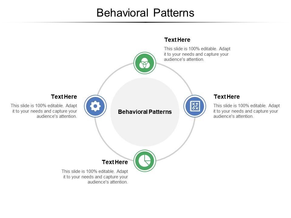 Behavioral Patterns Ppt Powerpoint Presentation Infographics Gallery ...