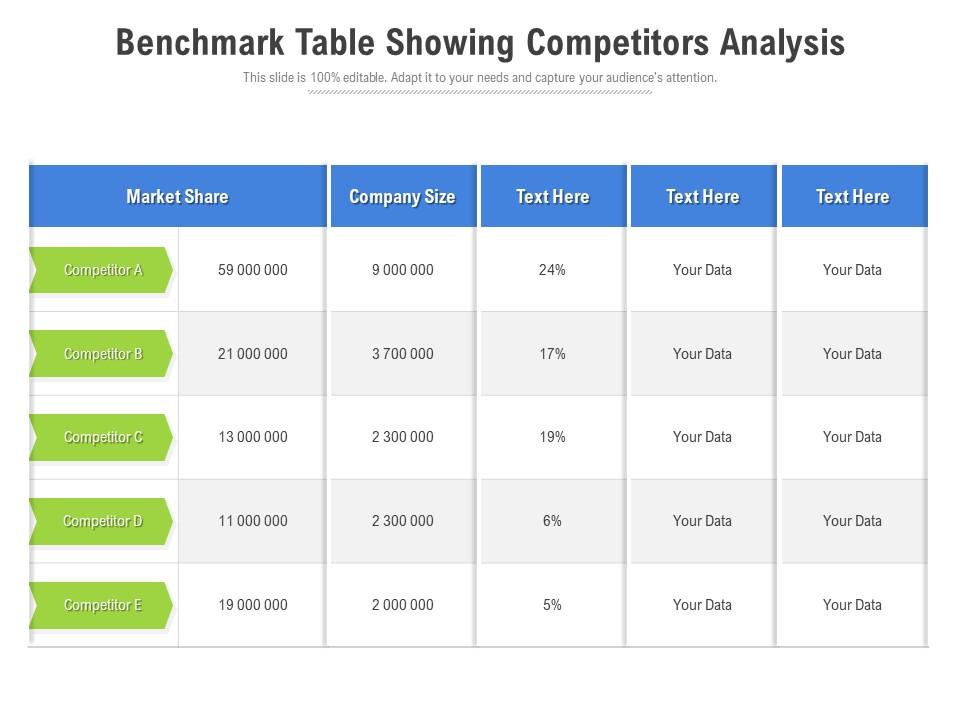Benchmark table showing competitors analysis Slide01
