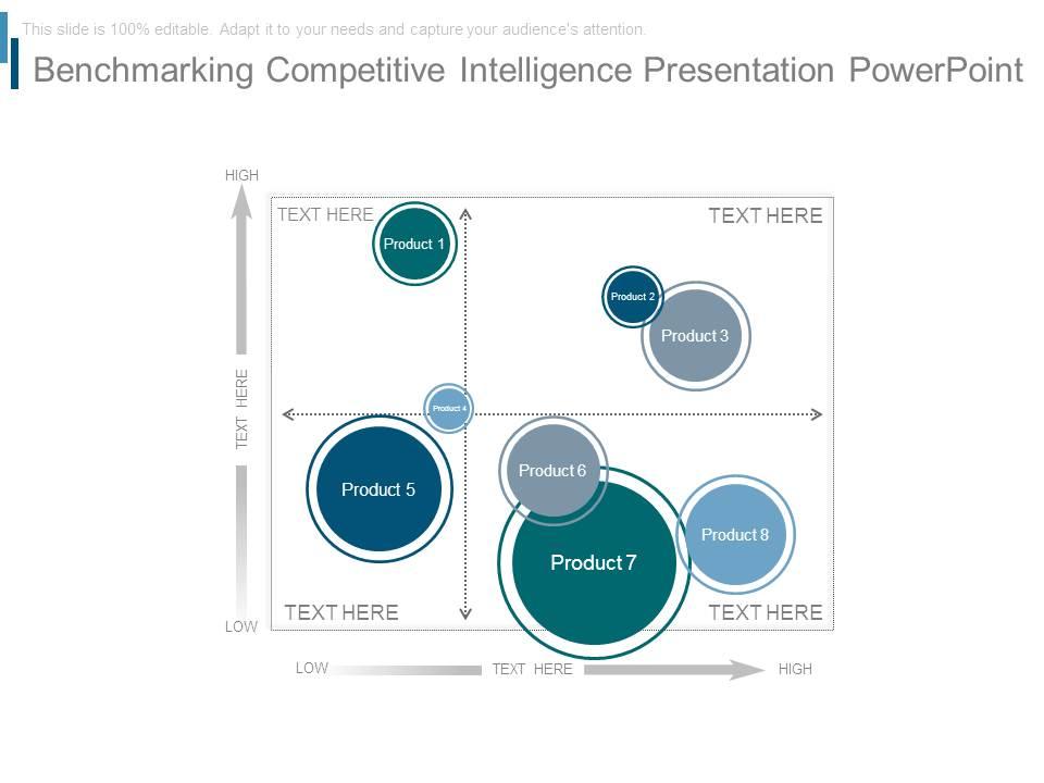 Benchmarking competitive intelligence presentation powerpoint Slide01