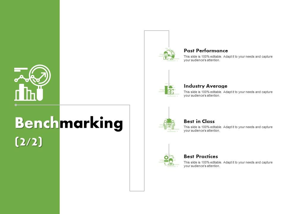 Benchmarking Performance Ppt Powerpoint Presentation Gallery ...