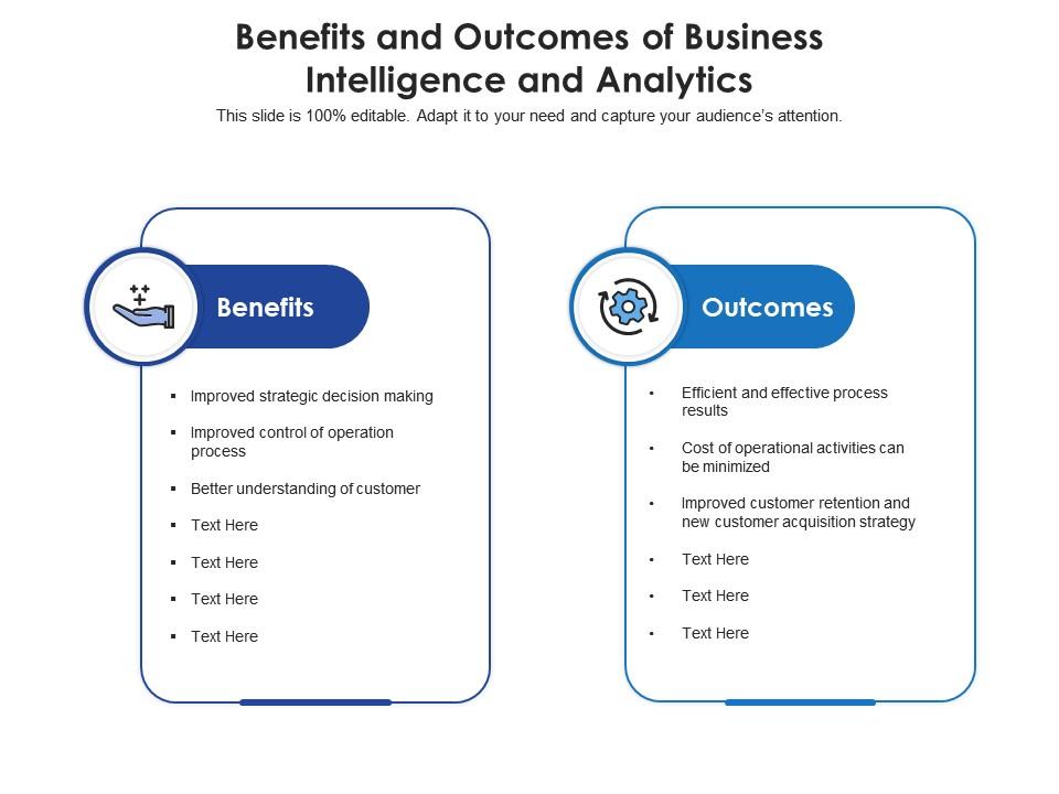 Benefits and outcomes of business intelligence and analytics