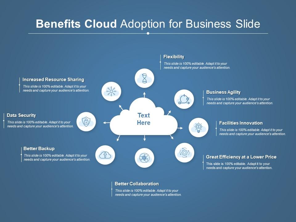 Benefits cloud adoption for business slide Slide01