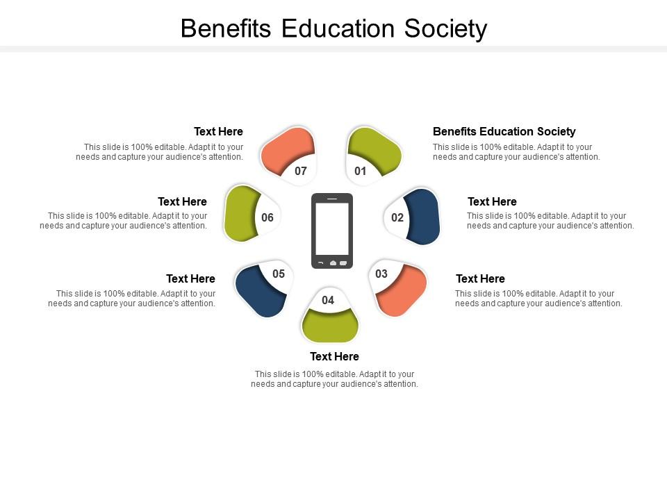 benefits of education