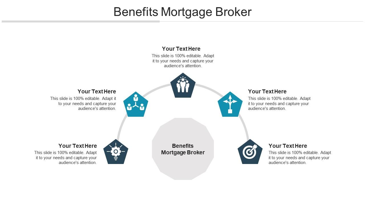 mortgage broker melbourne