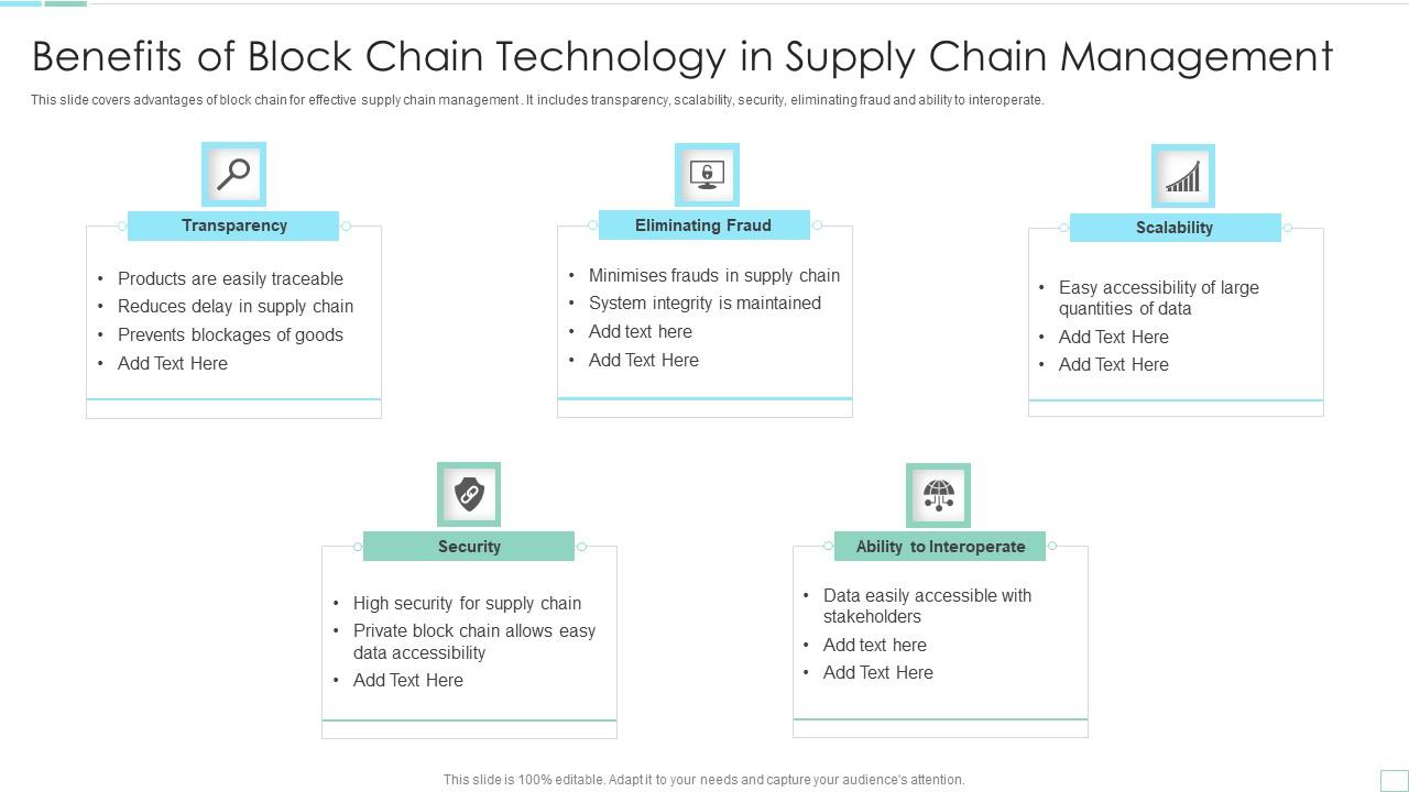 Benefits Of Block Chain Technology In Supply Chain Management ...