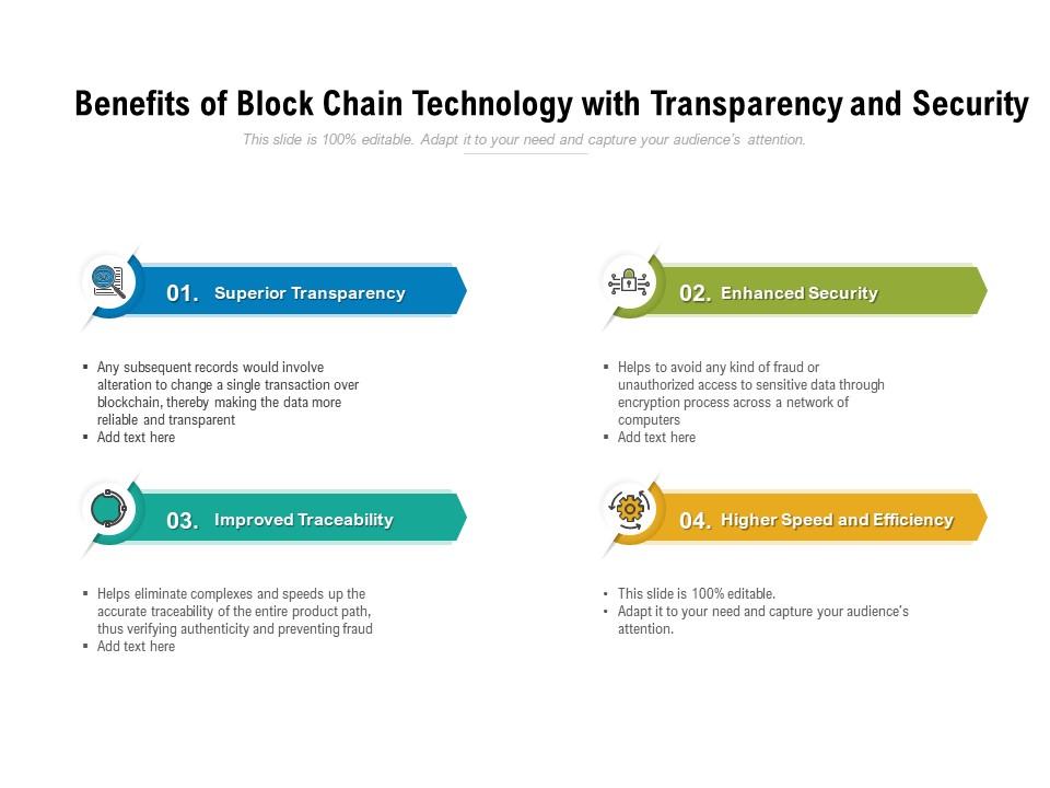 Benefits of block chain technology with transparency and security