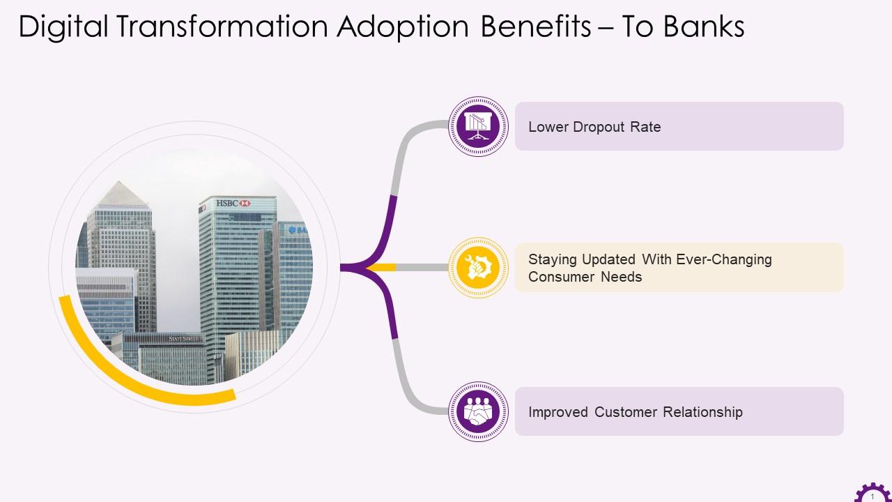 Benefits Of Digital Transformation To Banks Training Ppt Slide01