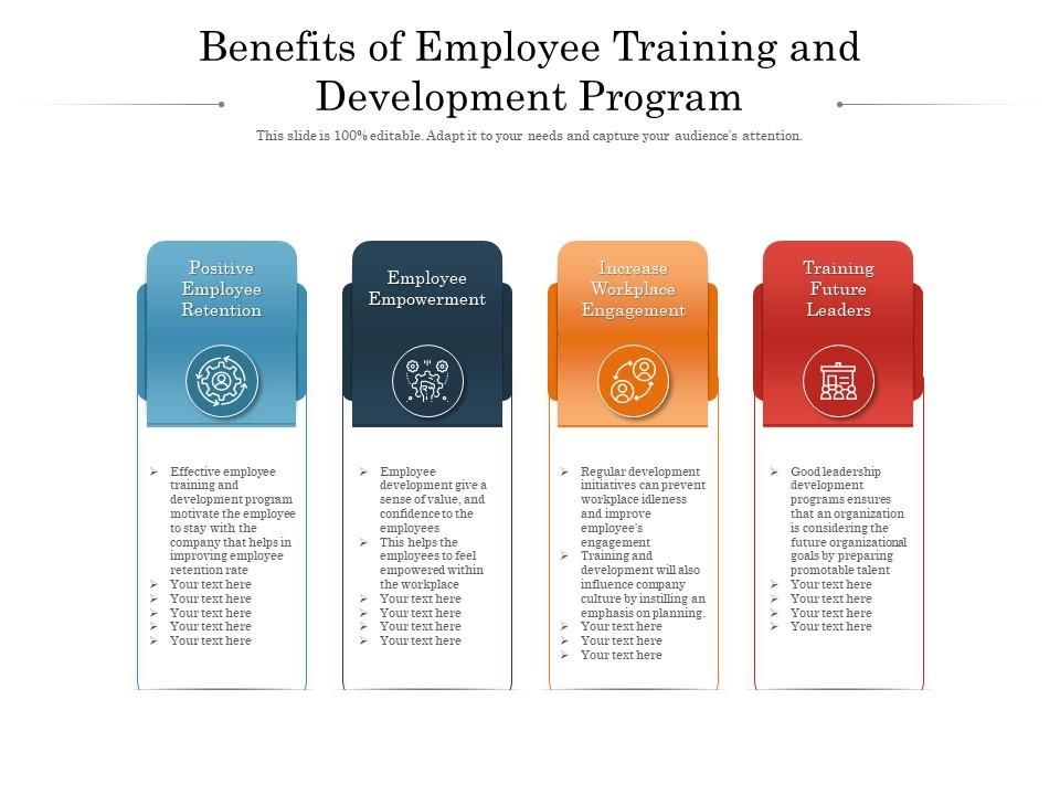 Benefits of employee training and development program presentation