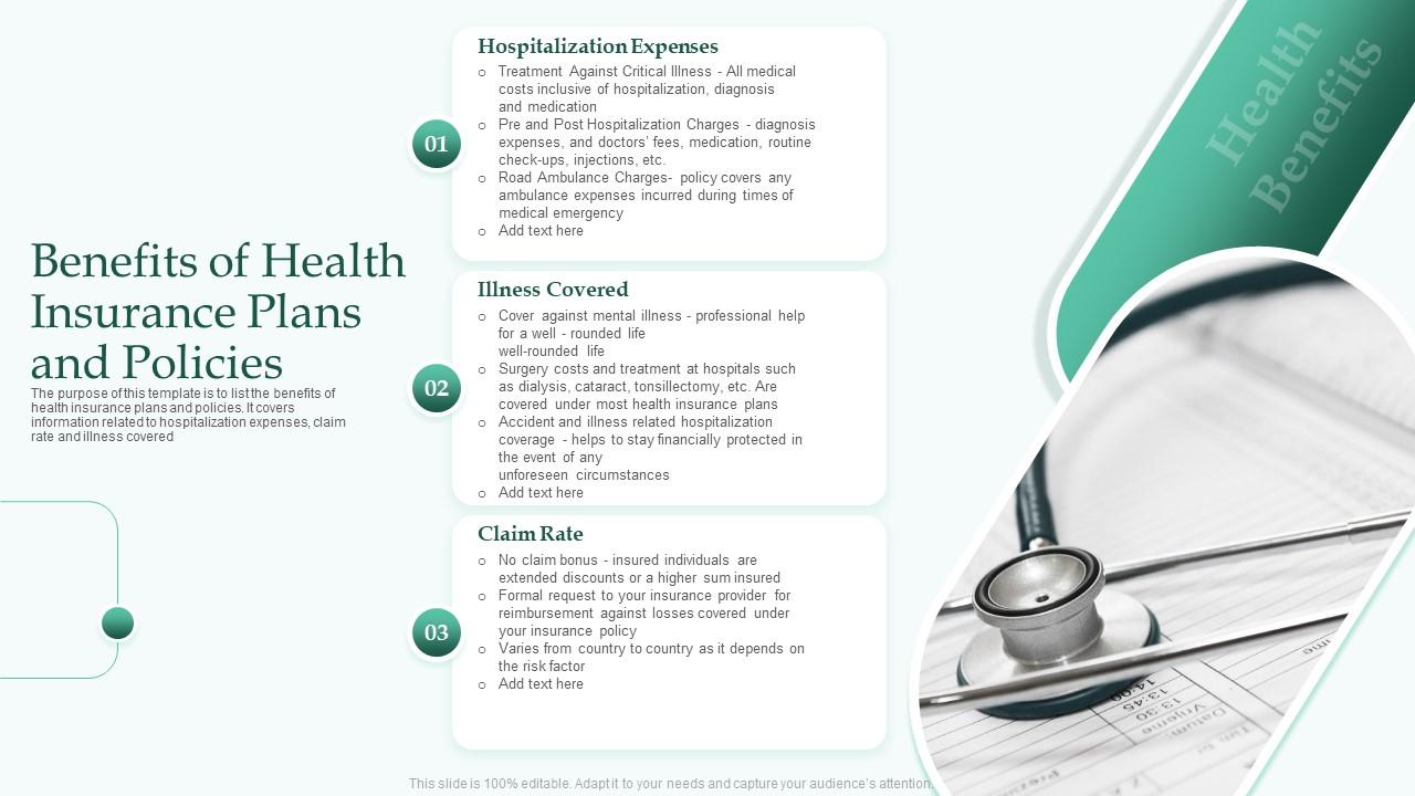 Benefits Of Health Insurance Plans And Policies PPT Template