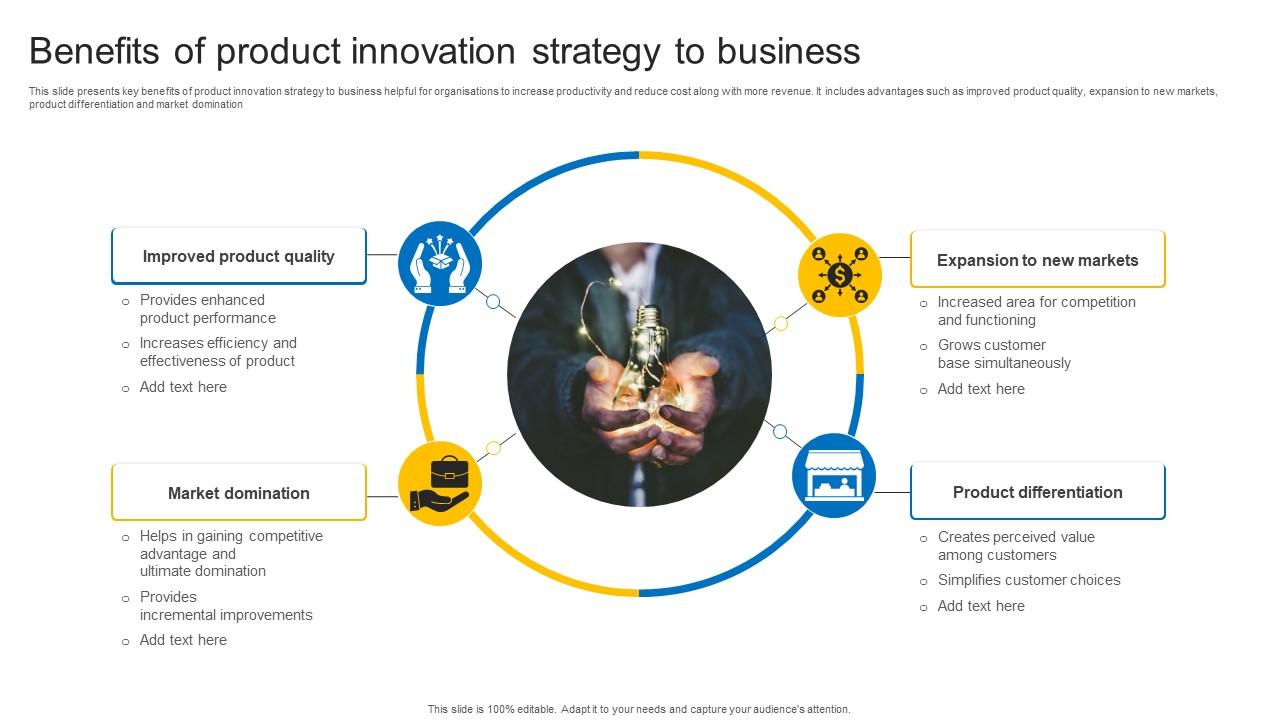 Benefits Of Product Innovation Strategy To Business PPT Slide