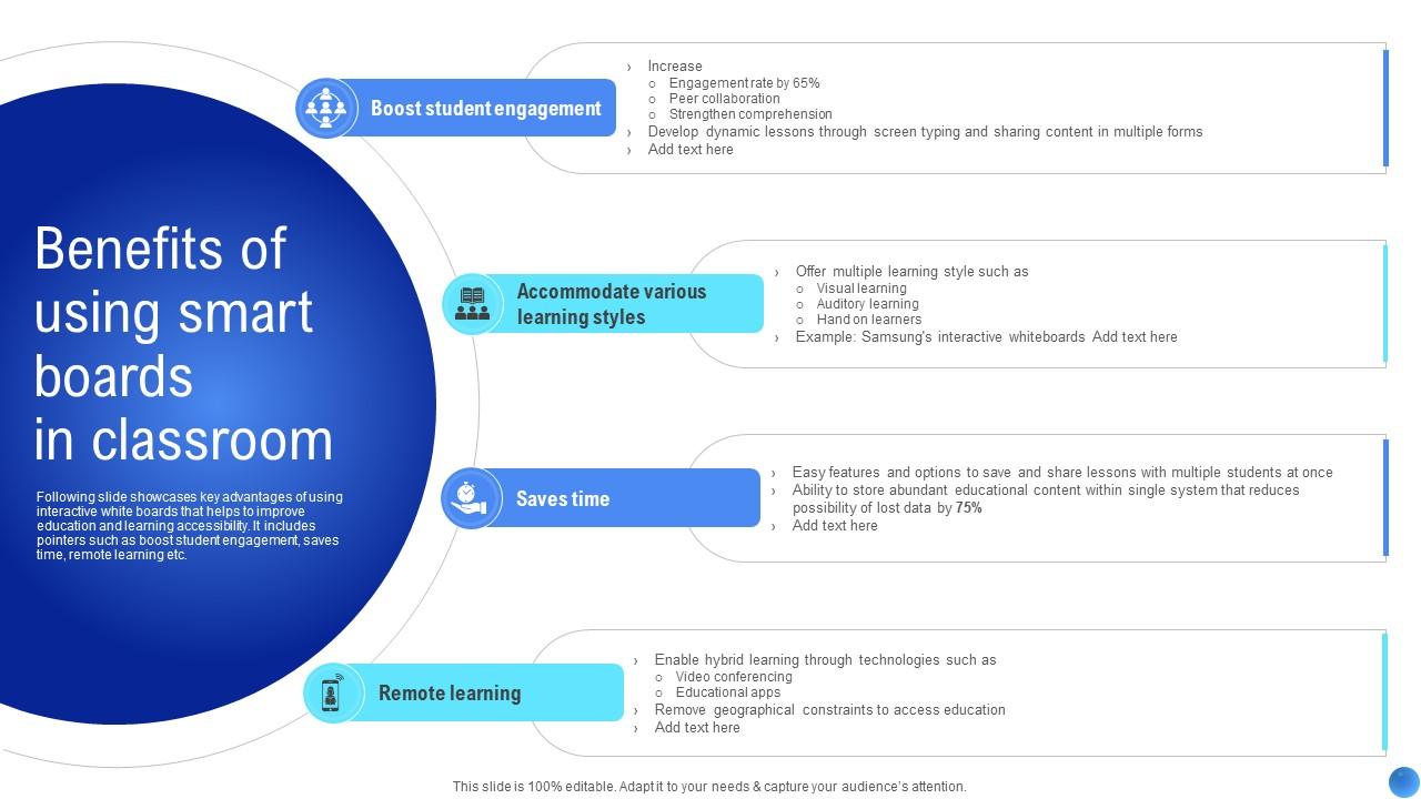 Benefits of using applications of iot in education sector iot ss v ppt