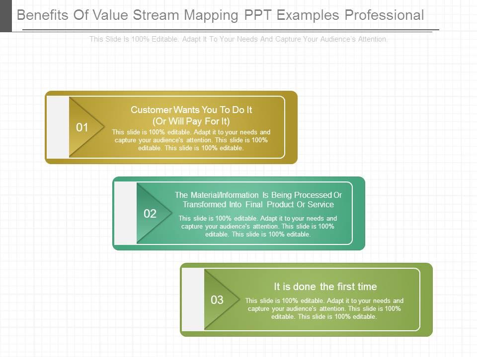 Benefits of value stream mapping ppt examples professional Slide01
