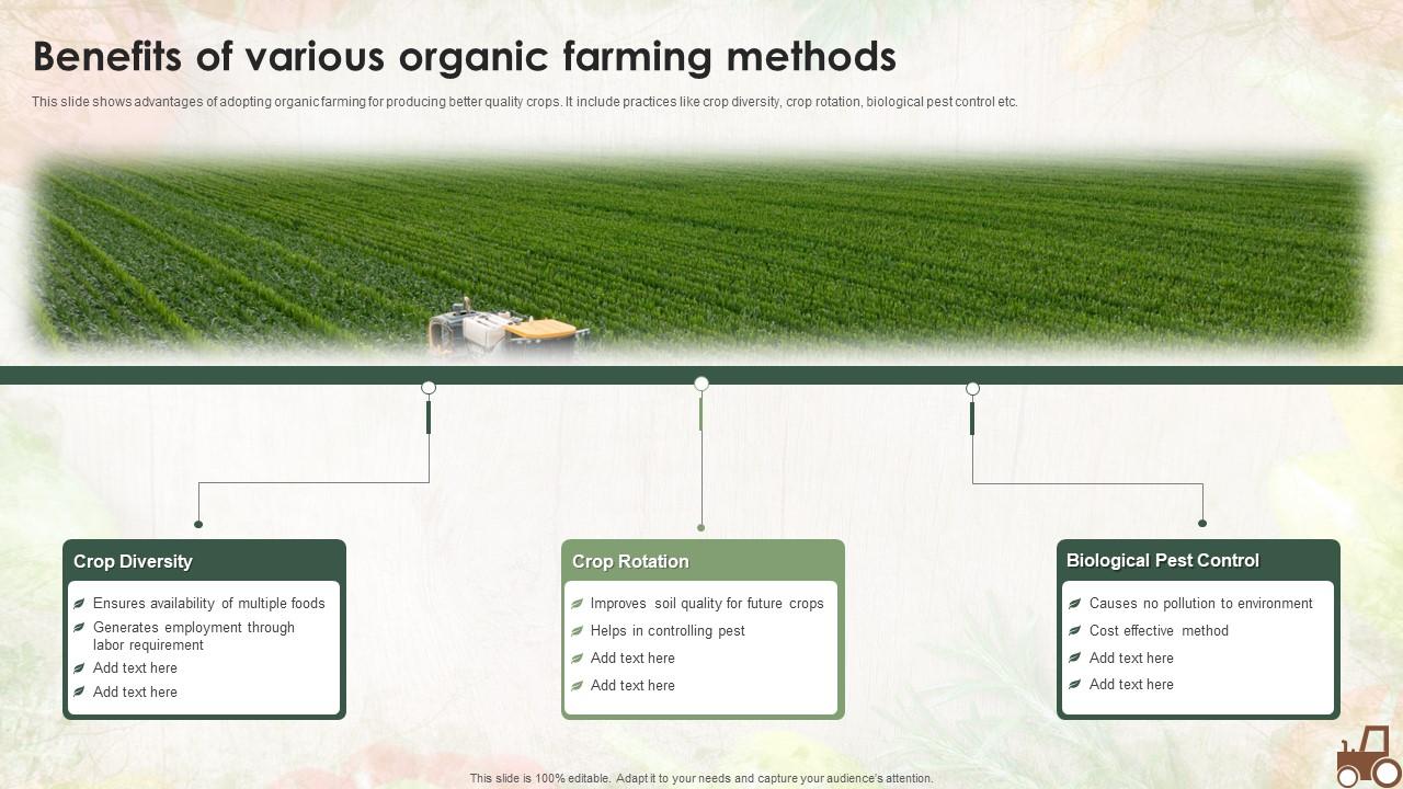 Benefits Of Various Organic Farming Methods Presentation Graphics