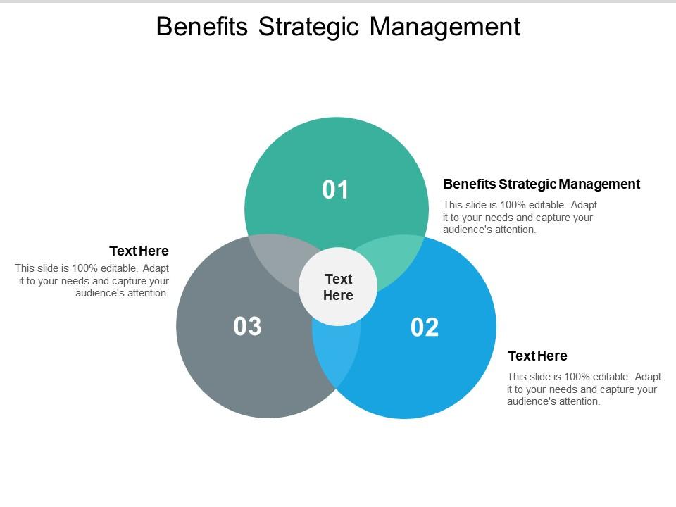 presentation management benefits