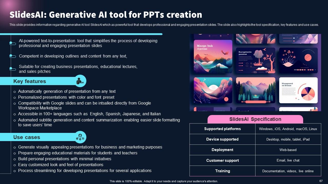 Top 10 Nlp Hr PowerPoint Presentation Templates in 2025