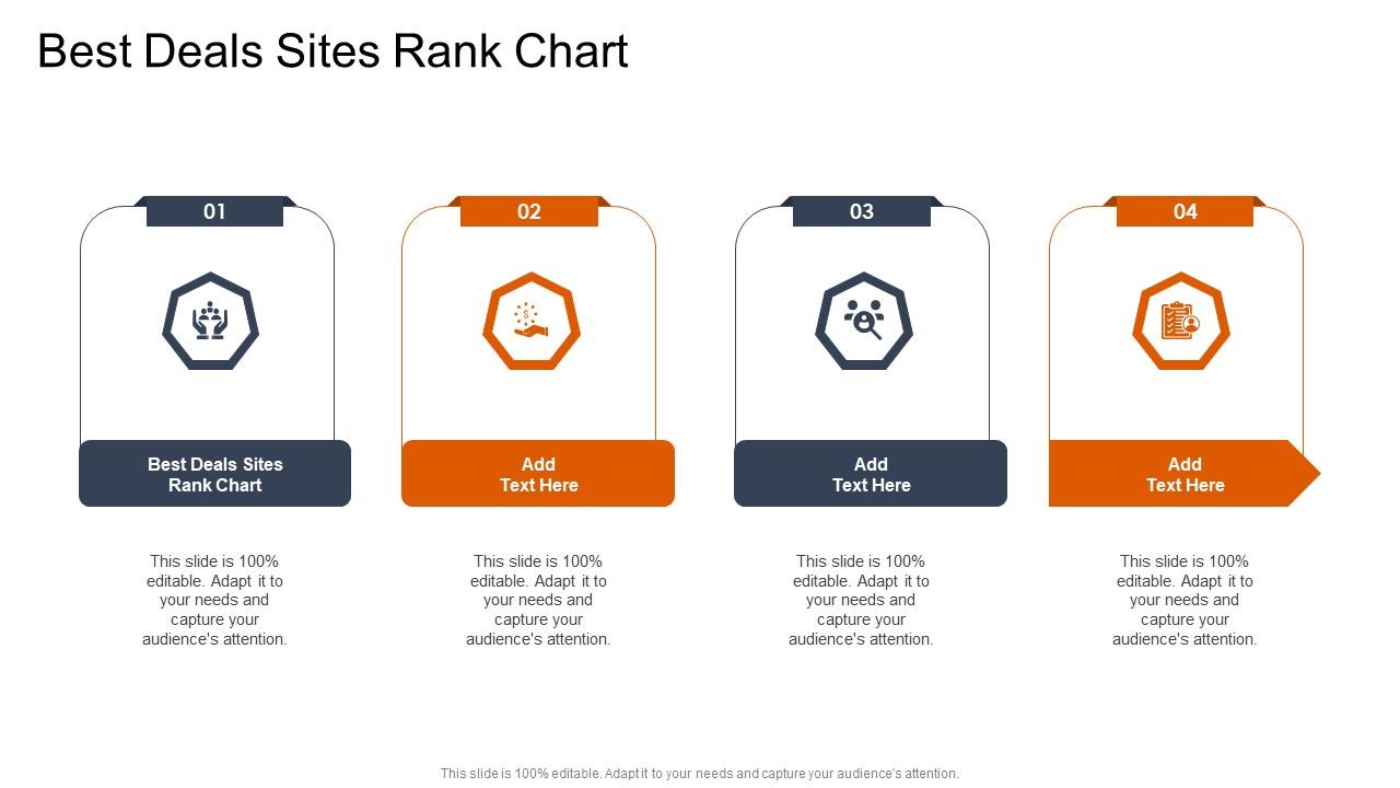 Top 10 Ranking Chart PowerPoint Presentation Templates in 2025
