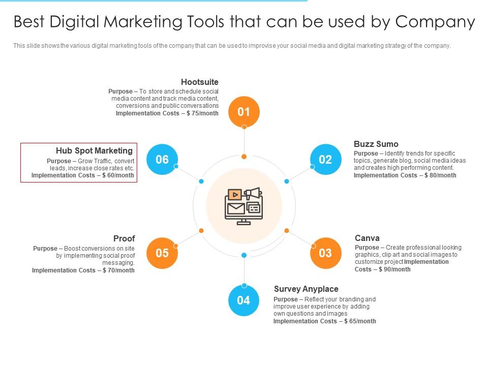 digital marketing tools presentation