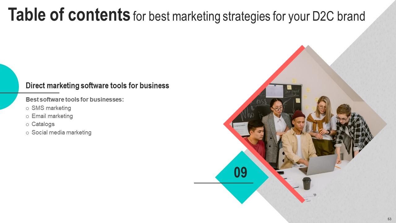 Top 10 D2C PowerPoint Presentation Templates in 2026