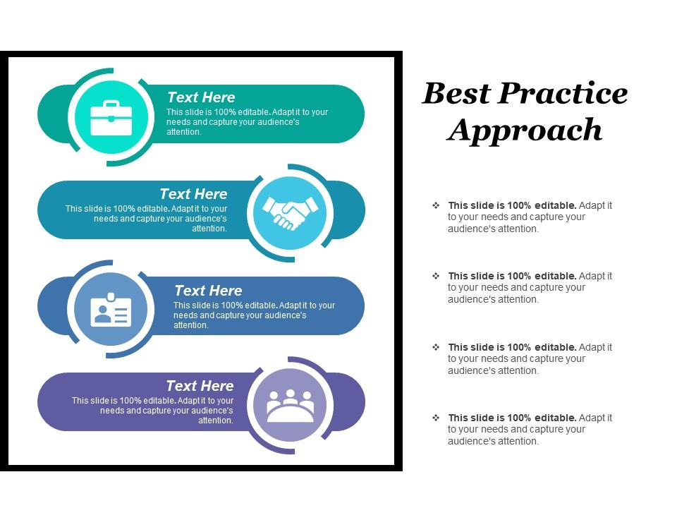 how to create a best practices presentation