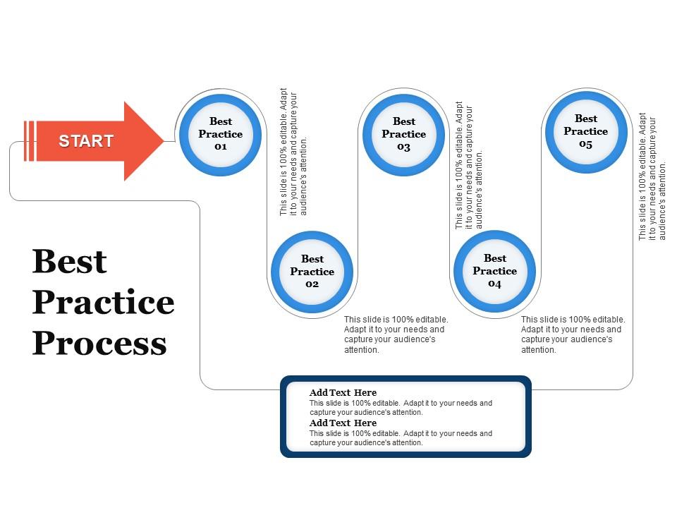 Best Practice Process | PowerPoint Templates Designs | PPT Slide ...