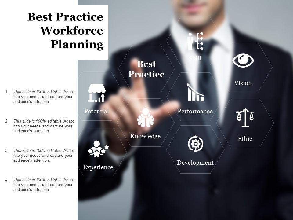 Best practice workforce planning Slide01