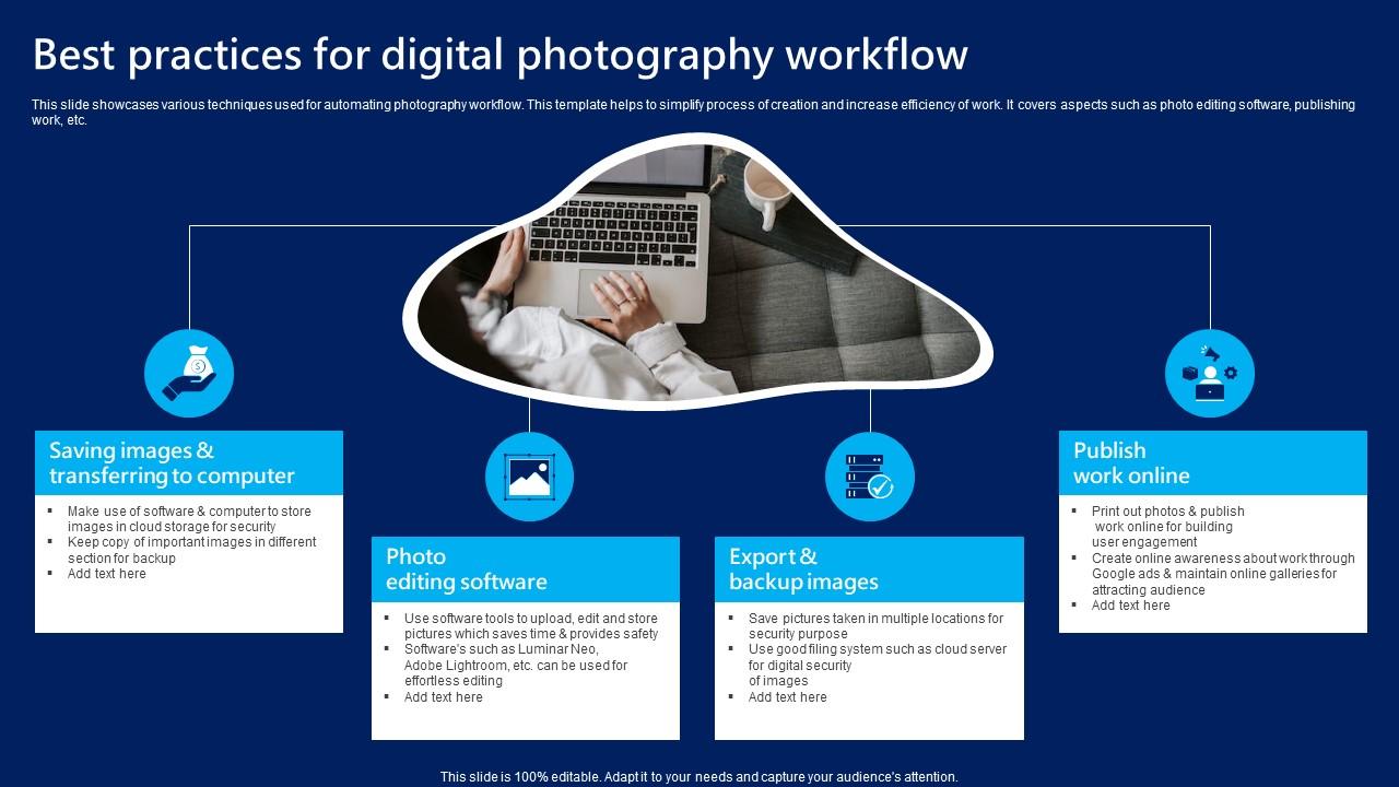 Best Practices For Digital Photography Workflow PPT Example