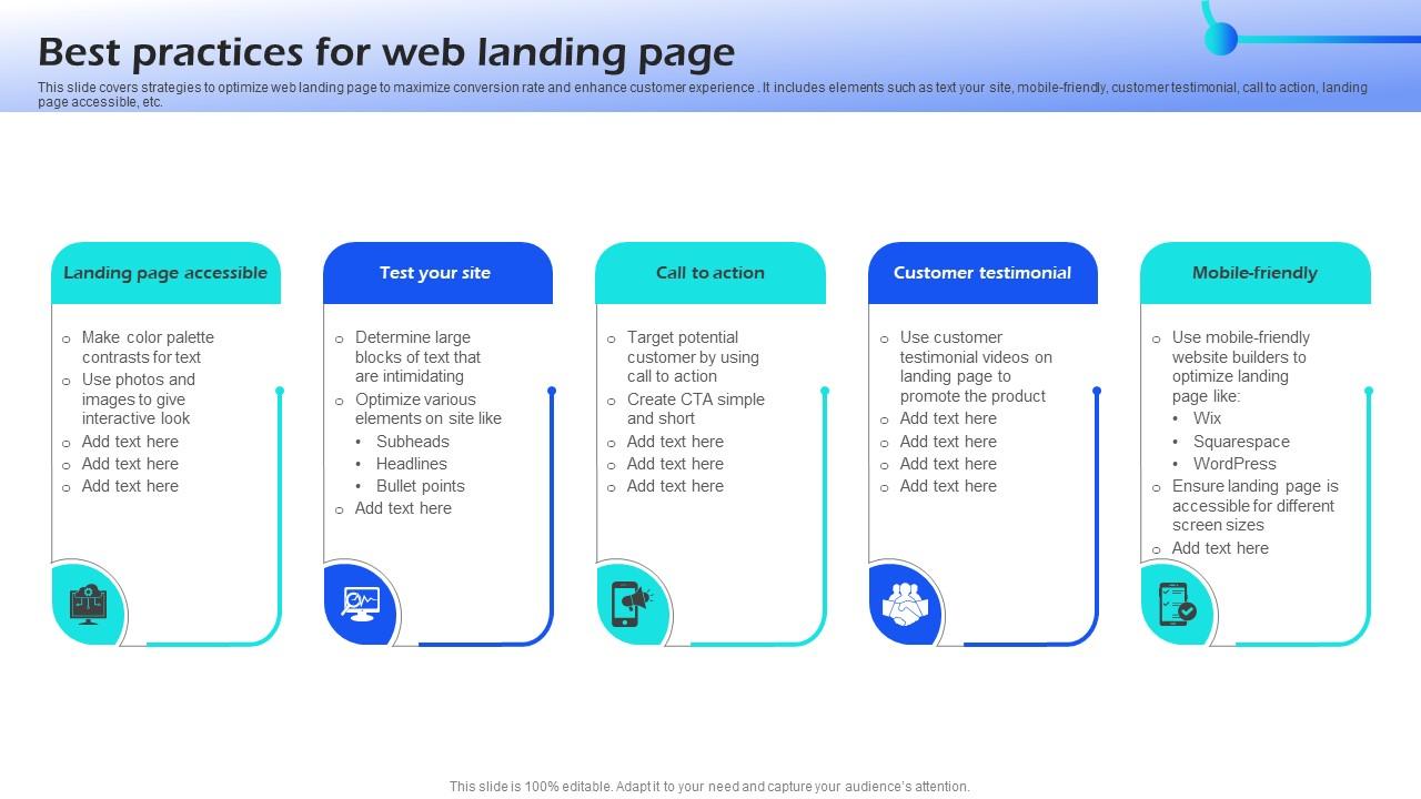 Best Practices For Web Landing Page PPT Slide