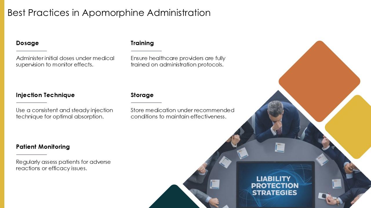 Best Practices In Apomorphine Administration PPT Presentation ST AI SS ...