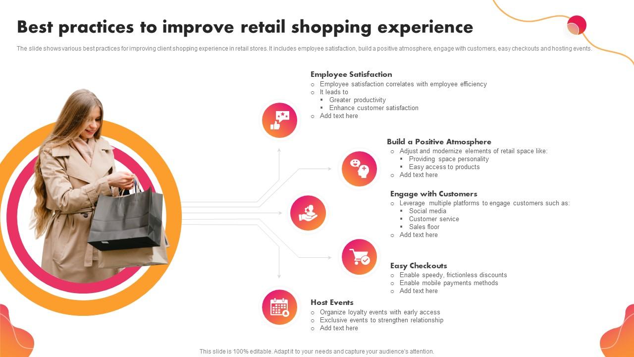 Best Practices To Improve Retail Shopping Experience PPT Presentation