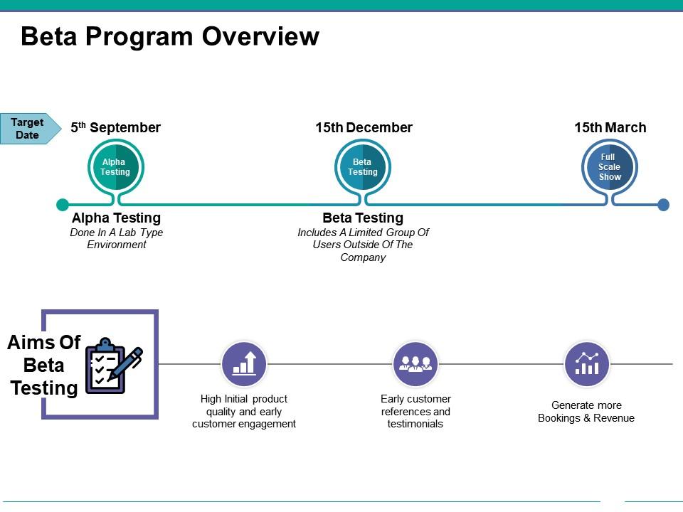 Beta Program Overview Powerpoint Slide | Presentation Graphics ...