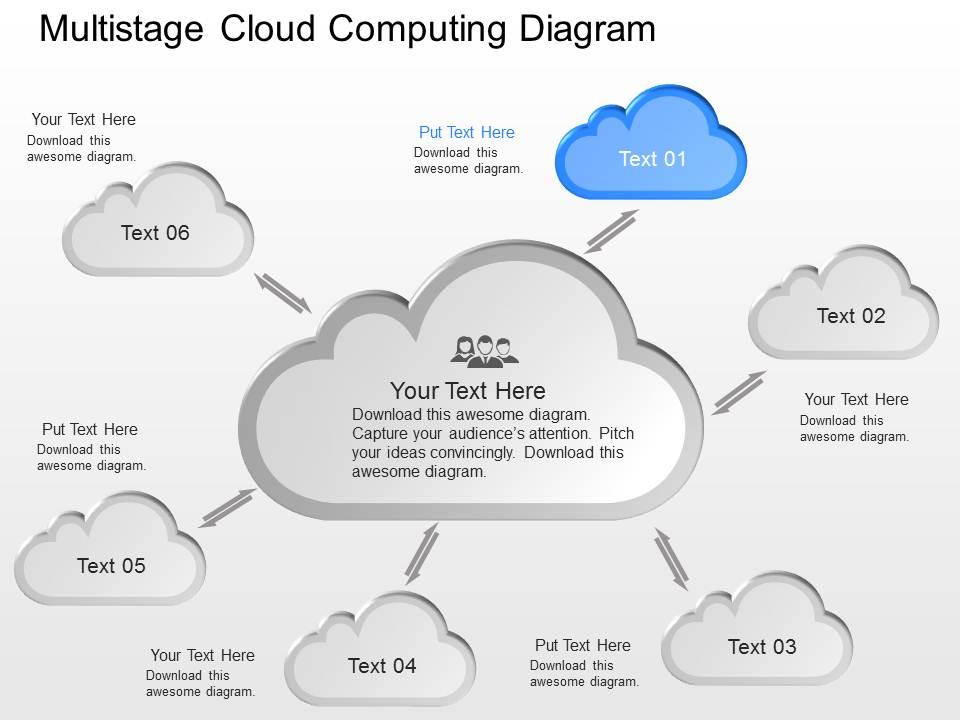 Bf multi staged cloud computing diagram powerpoint template Slide01