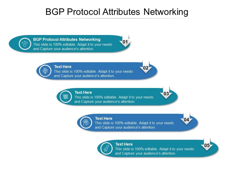 BGP Protocol Attributes Networking Ppt Powerpoint Presentation Gallery Layouts Cpb