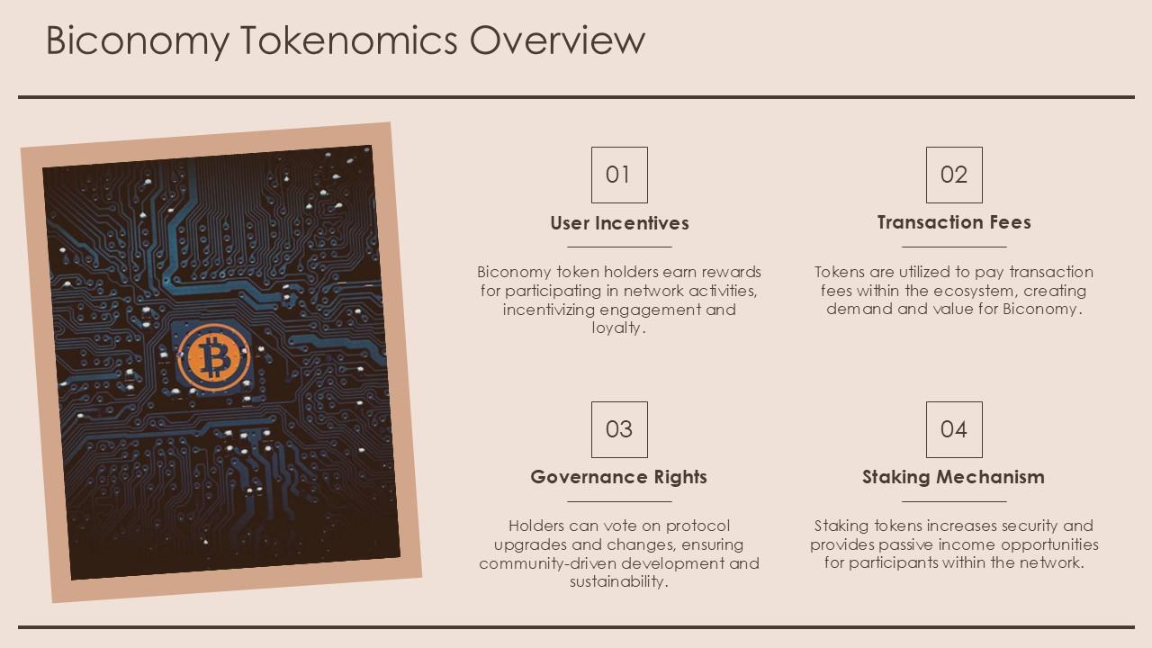 Biconomy Tokenomics Overview PPT PowerPoint ACP PPT Template