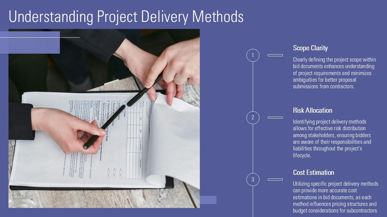 Top 10 Project Delivery Methods PowerPoint Presentation Templates in 2025